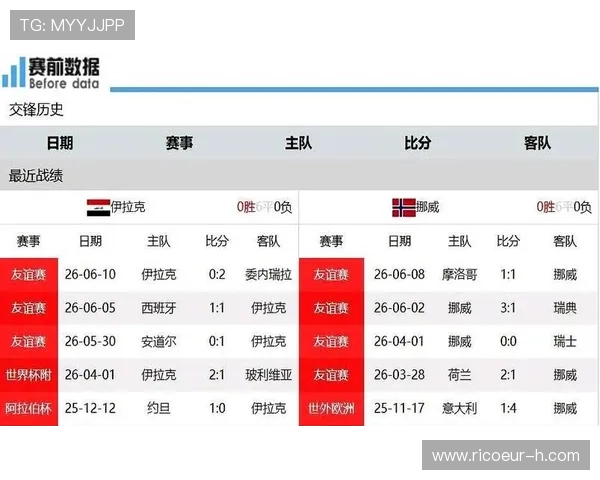 世界杯伊拉克挪威比赛时间安排:全方位解读赛事日程与观赛建议